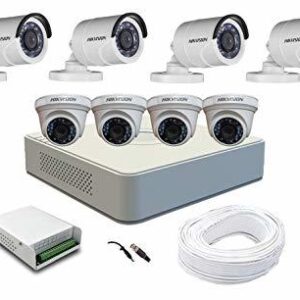 CCTV Camera